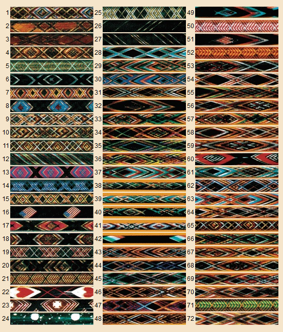 Fishing Rod Patterns - Decorative Thread Weave Pattern